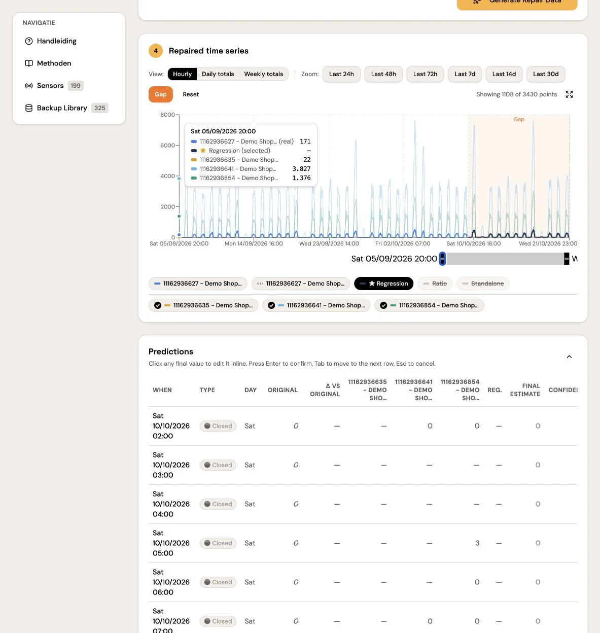Dataherstel — herstelmethoden en referentiesensoren met demonstratiegegevens